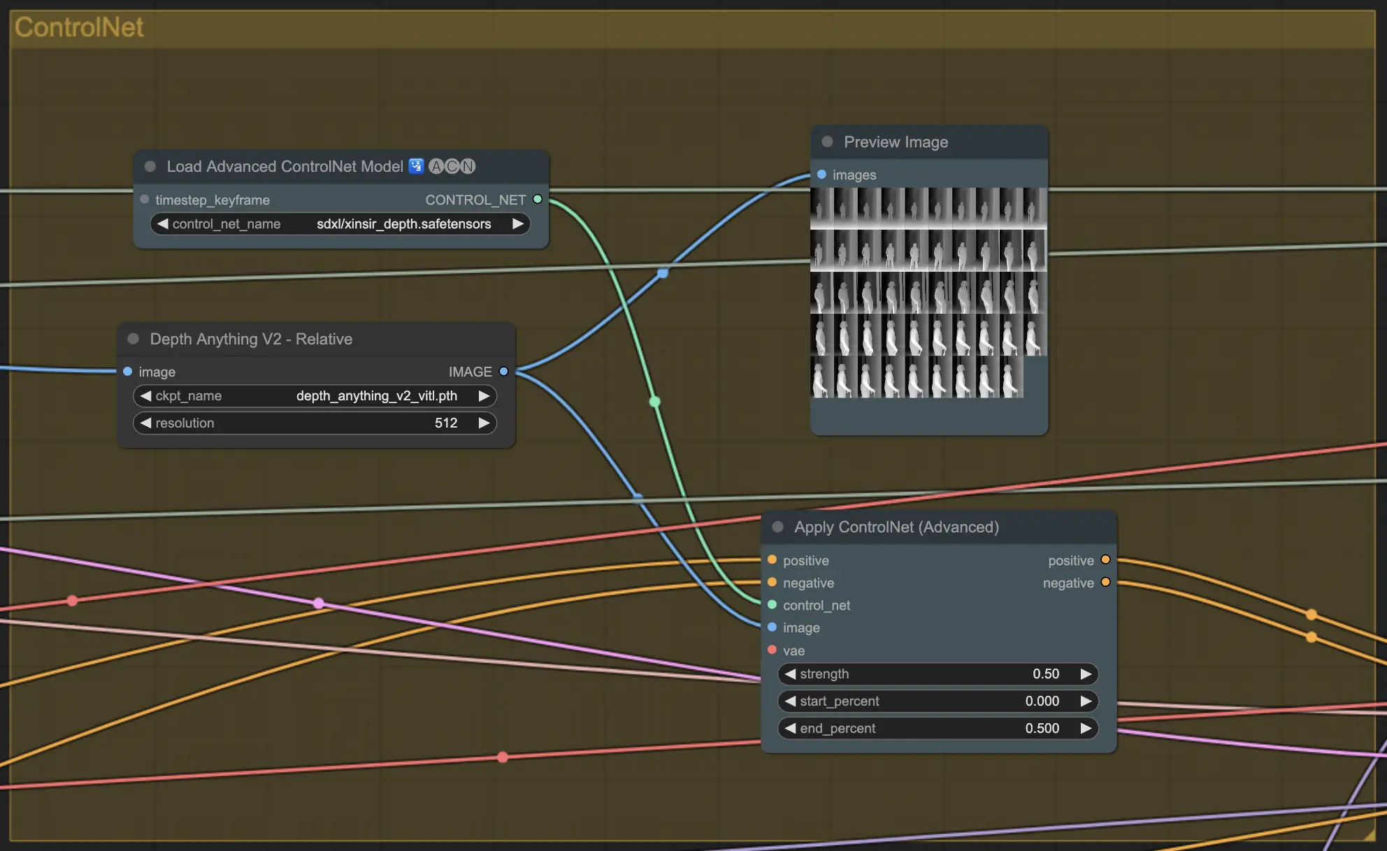 ComfyUI Parchment Style Workflow